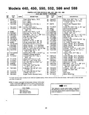MTD 310-440 450 550 552 586 588 000 Snow Blower Owners Manual page 23
