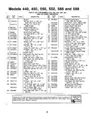 MTD 310-440 450 550 552 586 588 000 Snow Blower Owners Manual page 25