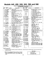 MTD 310-440 450 550 552 586 588 000 Snow Blower Owners Manual page 27