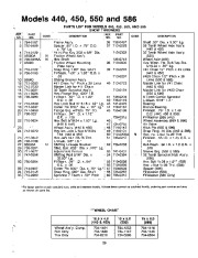 MTD 310-440 450 550 552 586 588 000 Snow Blower Owners Manual page 29