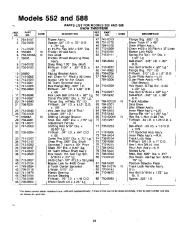 MTD 310-440 450 550 552 586 588 000 Snow Blower Owners Manual page 31