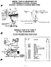 Ariens Sno Thro 924000 Series Snow Blower Parts Manual page 17