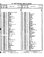 Ariens Sno Thro 924000 Series Snow Blower Parts Manual page 9