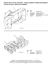 Poulan Pro Owners Manual, 2009 page 21