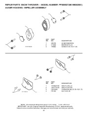 Poulan Pro Owners Manual, 2009 page 24