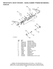 Poulan Pro Owners Manual, 2009 page 28