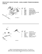 Poulan Pro Owners Manual, 2009 page 30