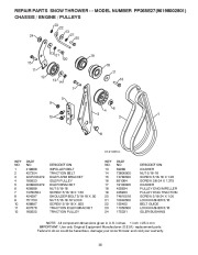 Poulan Pro Owners Manual, 2009 page 35