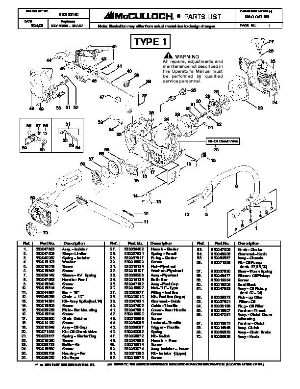 Mcculloch Mac Cat 441 Chainsaw Service Parts List