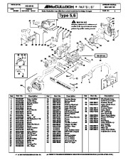 McCulloch Owners Manual page 4