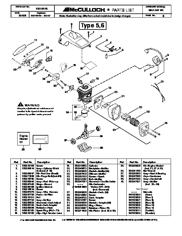 Mac 3200 Chainsaw Parts Diagram