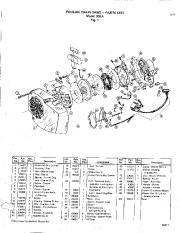 1977 Poulan 306A Chainsaw Parts List page 1