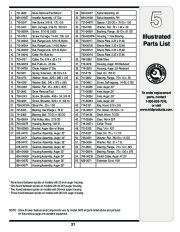 MTD C D Style Snow Blower Owners Manual page 21