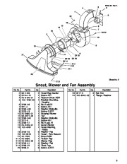 Toro 62925 5.5 hp Lawn Vacuum Parts Catalog, 2002 page 3