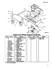 Toro 62925 5.5 hp Lawn Vacuum Parts Catalog, 2002 page 5