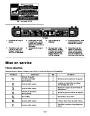 Toro 38650 Toro Power Max 1128 OXE Snowthrower Manuel des Propriétaires, 2007 page 6