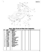 Toro Owners Manual, 2004 page 3