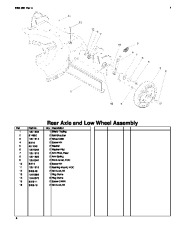 Toro Owners Manual, 2004 page 4