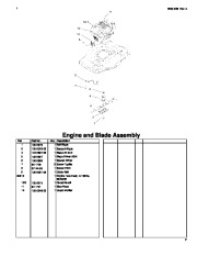 Toro Owners Manual, 2004 page 7