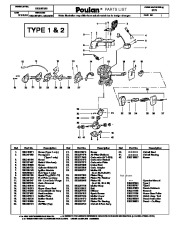 Poulan 2775 Woodsman Chainsaw Parts List page 1