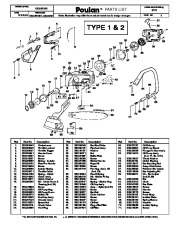 Poulan Owners Manual, 2008 page 4