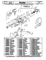 Poulan Owners Manual, 2008 page 5