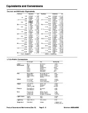 Toro 04127SL Rev C Service Manual Workman E2050 E2065 Preface Publication page 12