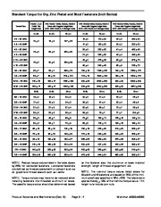 Toro 04127SL Rev C Service Manual Workman E2050 E2065 Preface Publication page 14