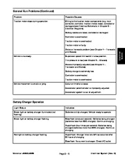 Toro 04127SL Rev C Service Manual Workman E2050 E2065 Preface Publication page 27