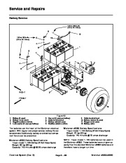 Toro 04127SL Rev C Service Manual Workman E2050 E2065 Preface Publication page 46