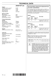 Husqvarna 288XP Lite Chainsaw Owners Manual, 2001,2002,2003,2004,2005,2006,2007,2008,2009,2010 page 34