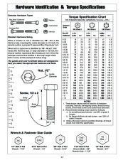 Simplicity Massey Ferguson Agco Allis 1694404 47-Inch Two Stage Owners Manual page 23