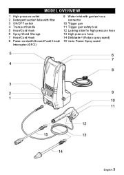 Kärcher Owners Manual page 3