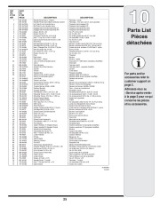 MTD Troy Bilt Snow Blower Owners Manual page 25