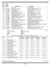 MTD Troy Bilt Snow Blower Owners Manual page 28