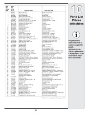 MTD Troy Bilt Snow Blower Owners Manual page 31