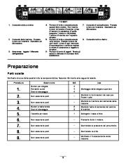 Toro 38651 Toro Power Max 1128 OXE Snowthrower Manuale Utente, 2008 page 6