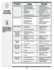 MTD Troy-Bilt V560 Series 21 Inch Self Propelled Mulching Lawn Mower Owners Manual page 12