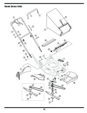 MTD Troy-Bilt V560 Series 21 Inch Self Propelled Mulching Lawn Mower Owners Manual page 16