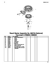 Toro 38640 Toro Power Max 1028 LXE Snowthrower Parts Catalog page 21