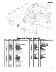Toro 38640 Toro Power Max 1028 LXE Snowthrower Parts Catalog page 3