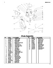 Toro 38640 Toro Power Max 1028 LXE Snowthrower Parts Catalog page 5