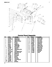 Toro 38640 Toro Power Max 1028 LXE Snowthrower Parts Catalog page 8