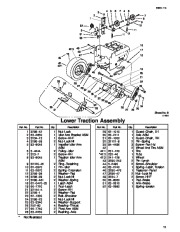 Toro 38543 Parts Catalog, 2003 page 11