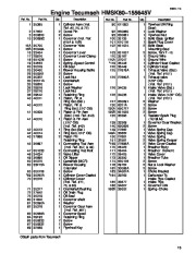 Toro 38543 Parts Catalog, 2003 page 13