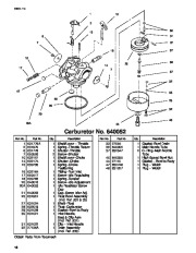 Toro 38543 Parts Catalog, 2003 page 16