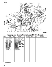 Toro 38543 Parts Catalog, 2003 page 4