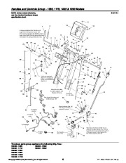 Simplicity 9560 1060 1170 1280 1390 E M Snow Blower Parts Owners Manual page 4