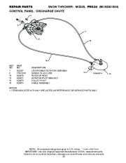 Poulan Pro Owners Manual, 2008 page 25