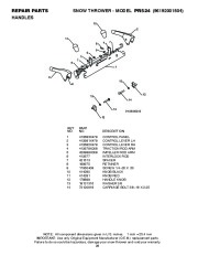 Poulan Pro Owners Manual, 2008 page 26